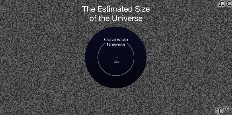 size-of-the-universe